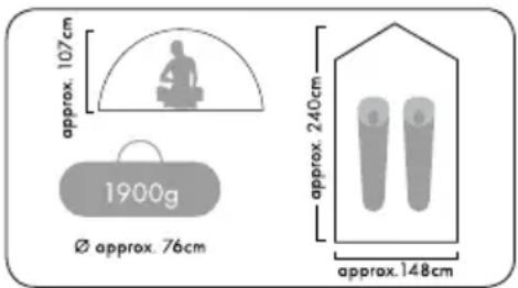 approx. 107cm 1900g Ø approx. 76cm approx. 240cm approx. 148cm