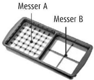 Ernesto IAN 113466 - Verwendungsmöglichkeiten der Einsätze - 1
