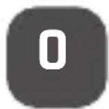 myPhone 3330 - ASPETO DO TELEMÓVEL, OS SEUS BOTÕES E FUNÇÕES - 12
