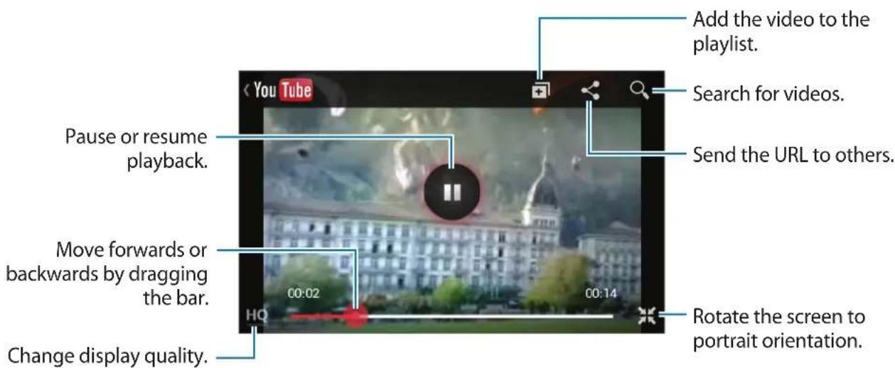 SAMSUNG Galaxy Fame Duos - Watching videos - 1