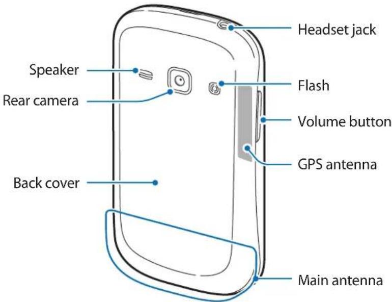 SAMSUNG Galaxy Fame Duos - Device layout - 2