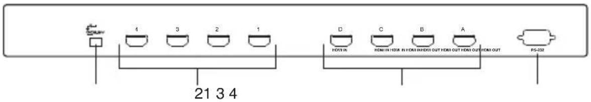 ATEN VM0404H - VM0404H FRONT VIEW - 2
