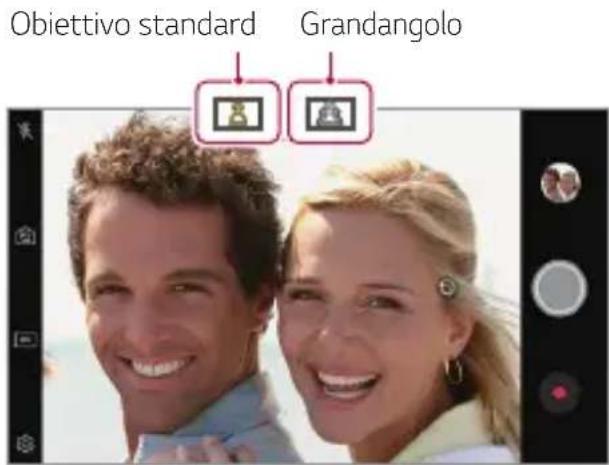 Obiettivo standard Grandangolo