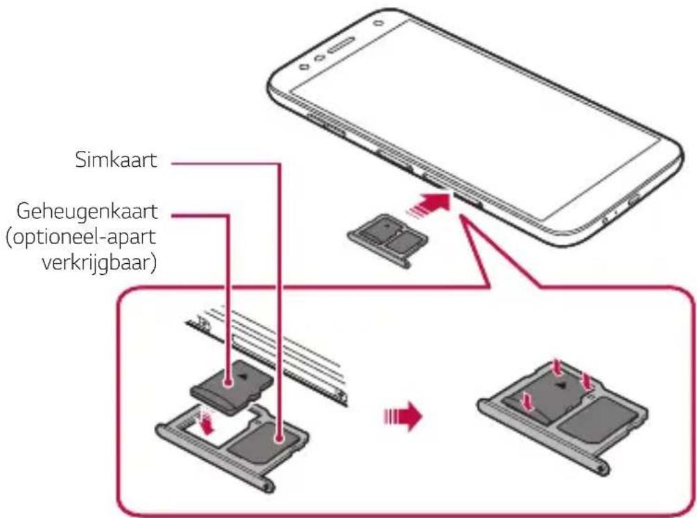 Simkaart Geheugenkaart (optioneel-apart verkrijgbaar)