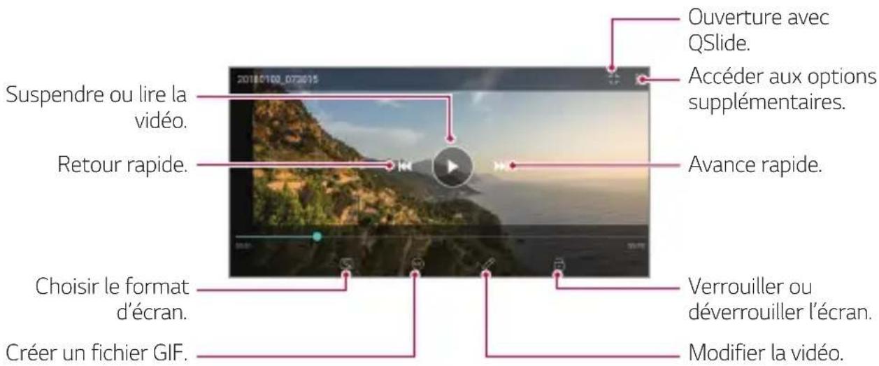 Suspendre ou lire la vidéo. Retour rapide. Choisir le format d'écran. Créer un fichier GIF. 2018/01/09_0736/15 Ouverture avec QSlide. Accéder aux options supplémentaires. Avance rapide. Verrouiller ou déverrouiller l'écran. Modifier la vidéo.