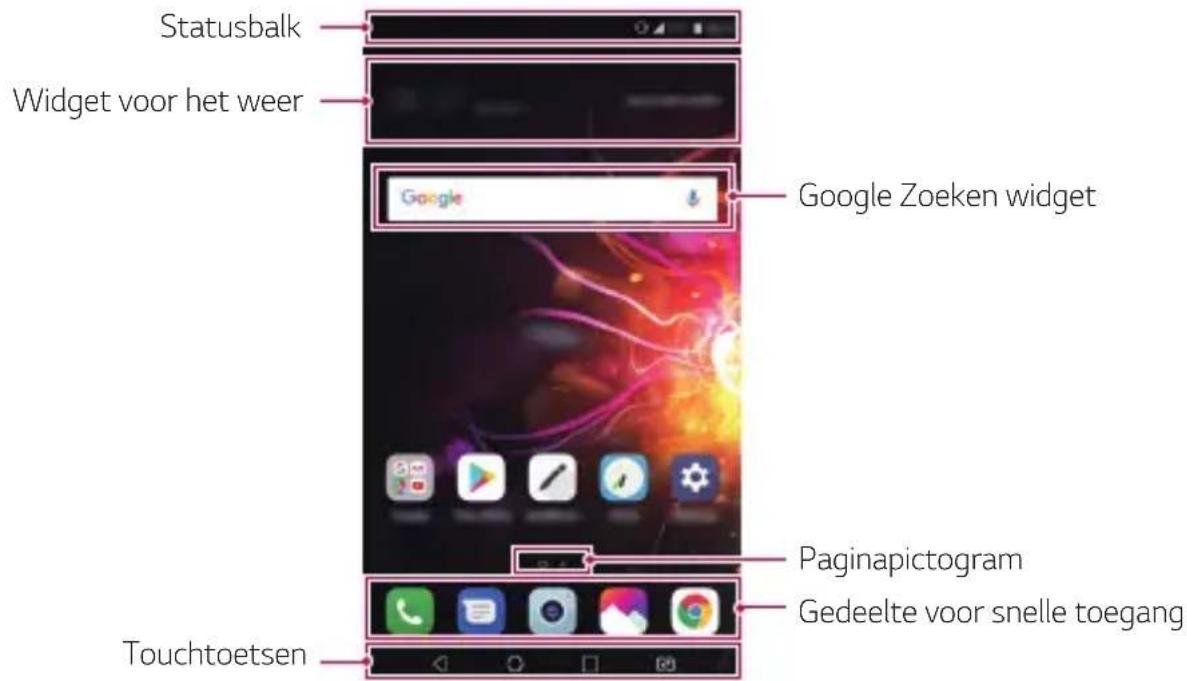 Statusbalk Widget voor het weer Google Zoeken widget Paganapictogram Gedeelte voor snelle toegang Touchtoetsen