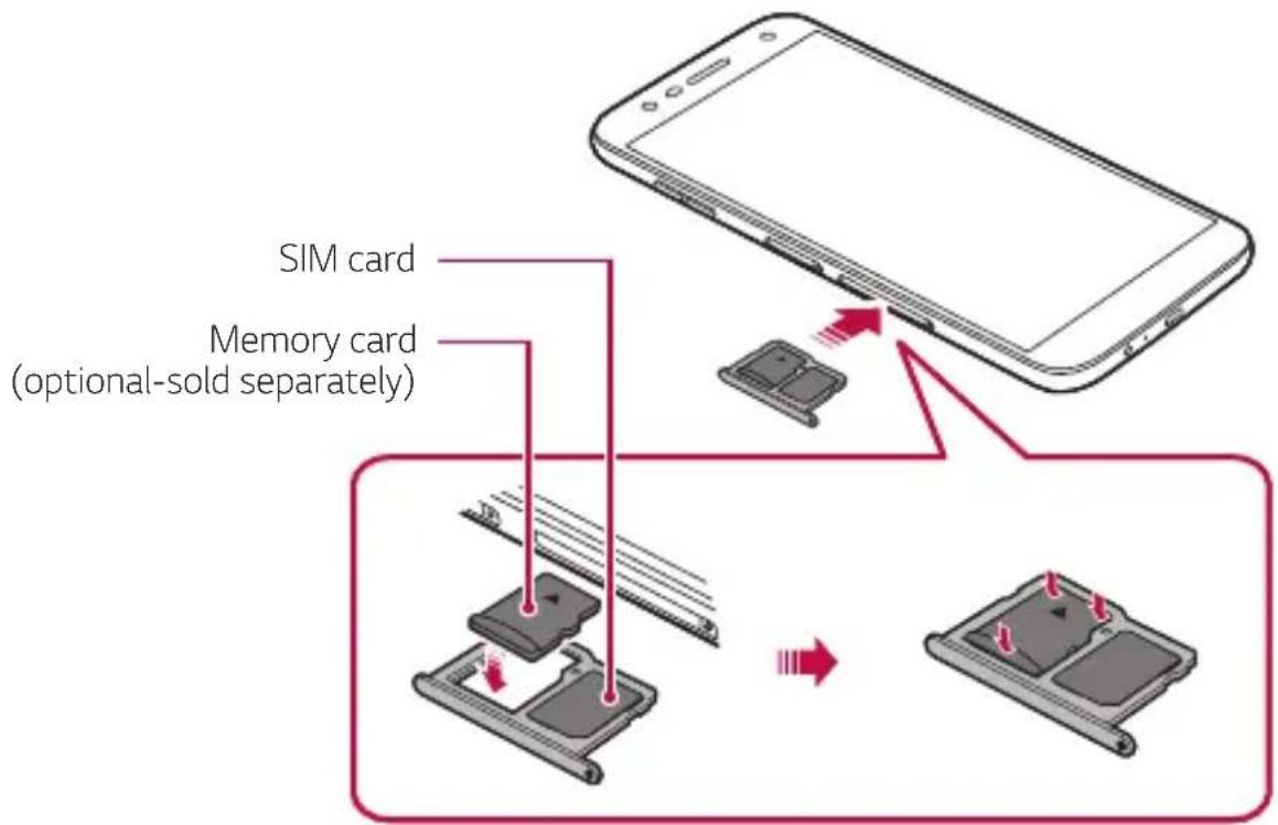 SIM card Memory card (optional-sold separately)