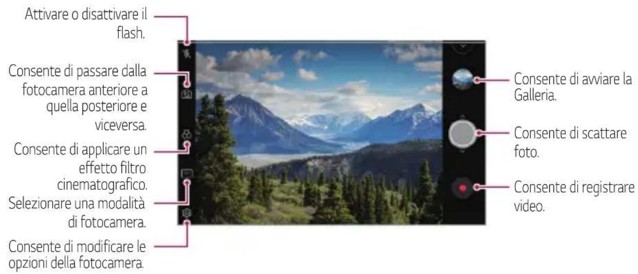 Attivare o disattivare il flash. Consente di passare dalla fotocamera anteriore a quella posteriore e viceversa. Consente di applicare un effetto filtro cinematografico. Selezionare una modalità di fotocamera. Consente di modificare le opzioni della fotocamera. Consente di avviare la Galleria. Consente di scattare foto. Consente di registrare video.