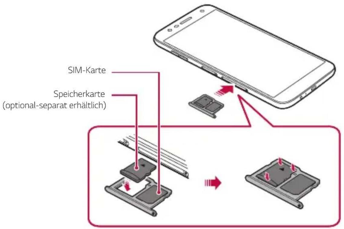 SIM-Karte Speicherkarte (optional-separat erhältlich)