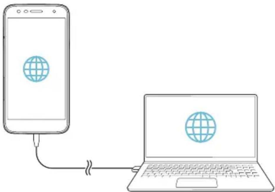 LG X Power 3 - Tethering USB - 2