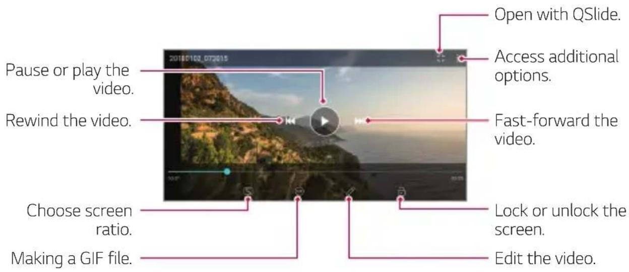 Open with QSlide. Access additional options. Pause or play the video. Rewind the video. Fast-forward the video. Choose screen ratio. Make a GIF file. Lock or unlock the screen. Edit the video.
