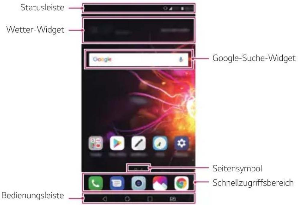 Statusleiste Wetter-Widget Google-Suche-Widget Seitensymbol Schnellzugriffsbereich Bedienungsleiste