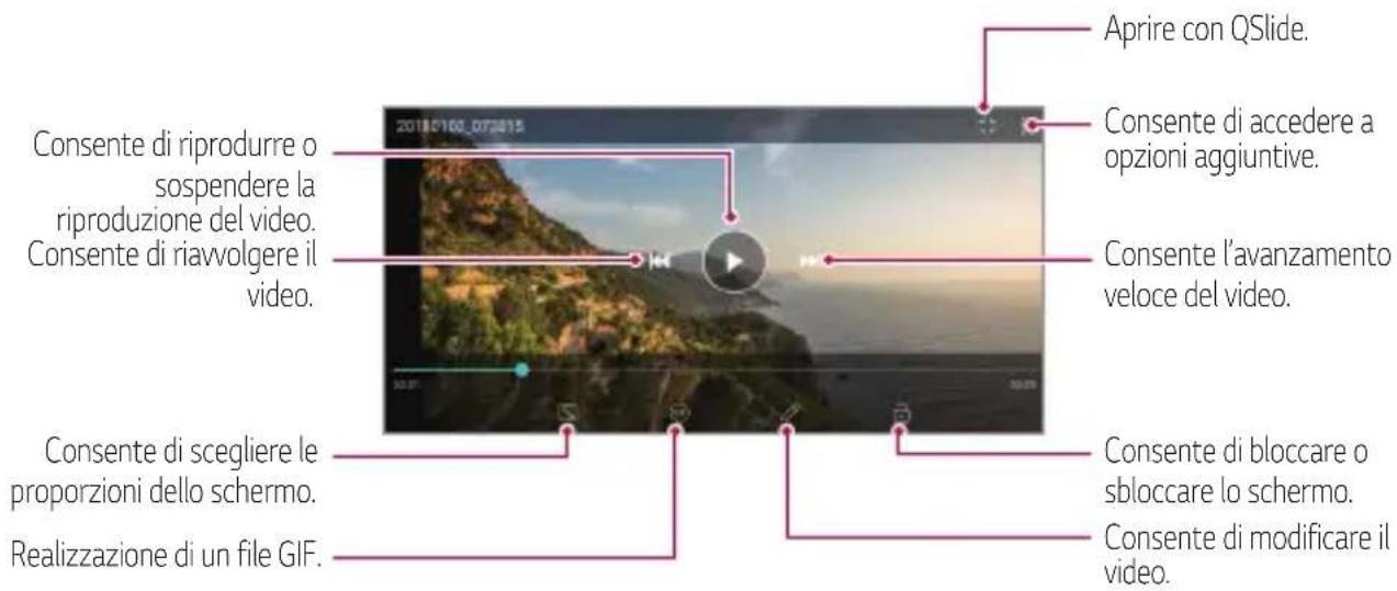 Consente di riprodurre o sospendere la riproduzione del video. Consente di riavvolgere il video. Consente di scegliere le proporzioni dello schermo. Realizzazione di un file GIF. 2018/01/09_073815 Aprire con QSlide. Consente di accedere a opzioni aggiuntive. Consente l'avanzamento veloce del video. Consente di bloccare o sbloccare lo schermo. Consente di modificare il video.