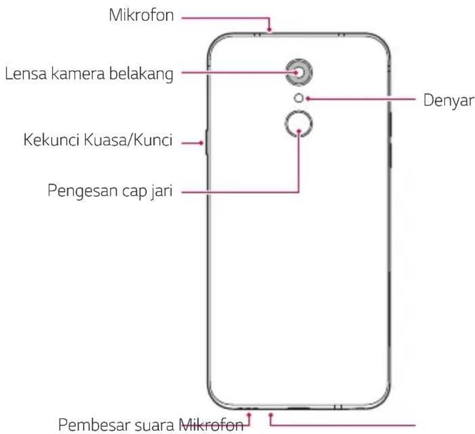 Mikrofon Lensa kamera belakang Denyar Kekunci Kuasa/Kunci Pengesan cap jari Pembesar suara Mikrofon