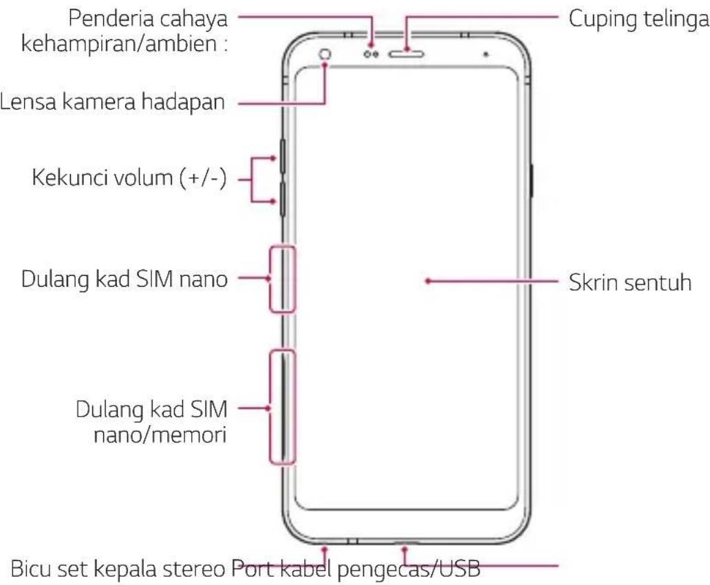 Penderia cahaya kehampiran/ambien : Lensa kamera hadapan Kekunci volum (+/-) Dulang kad SIM nano Dulang kad SIM nano/memori Bicu set kepala stereo Port kabel pengecas/USB Cuping telinga Skrin sentuh