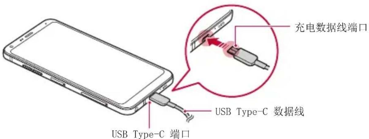 充电数据线端口 USB Type-C 数据线 USB Type-C 端口