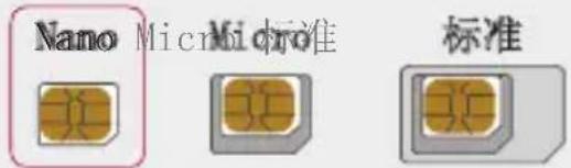 Nano Micro标准 标准