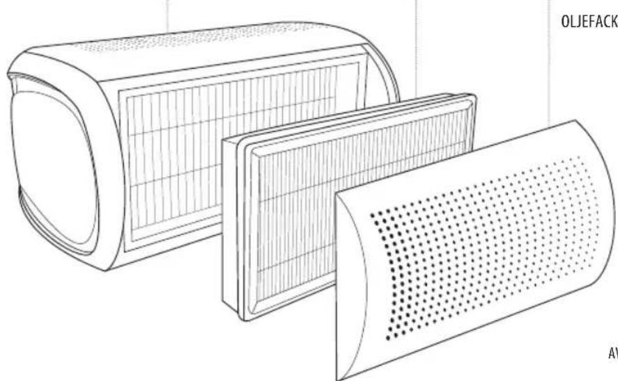 HOMEDICS TotalClean AP-DT10-SA - HIBAELHÁRÍTÁS - 1