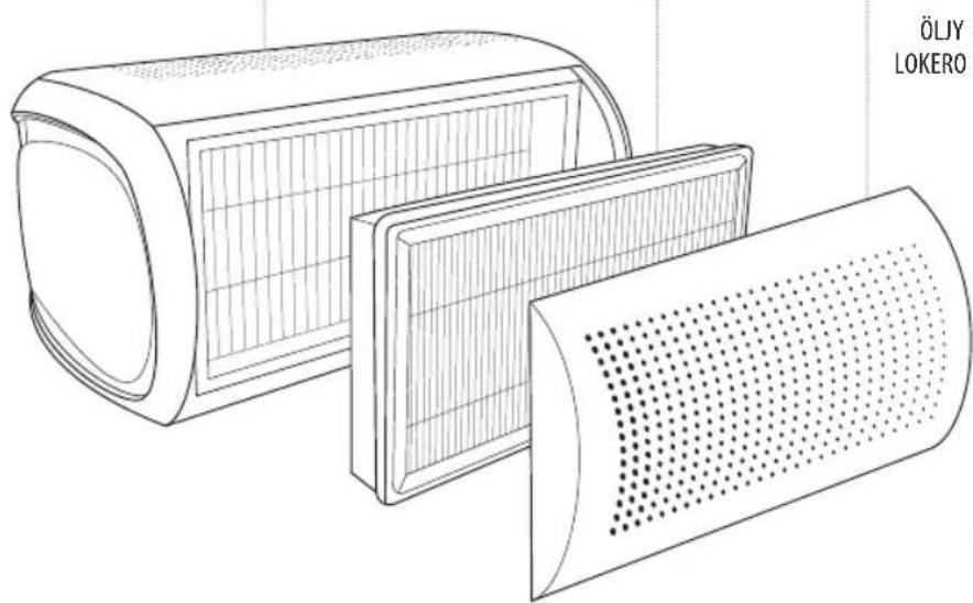 HOMEDICS TotalClean AP-DT10-SA - 1