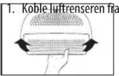 HOMEDICS TotalClean AP-DT10-SA - SKIFTE UT HEPA-TYPE-FILTERET - 1