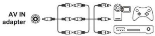 TCL 65P616 - HDMI, HDMI(ARC) or HDMI(SERVICE) socket (input) - 1