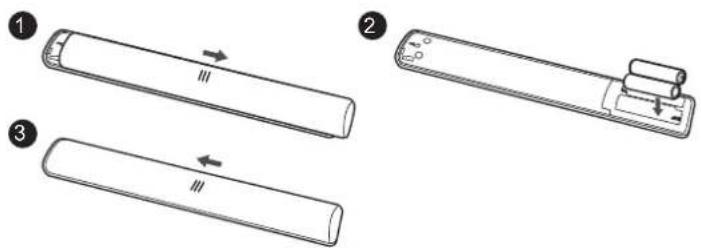 TCL 65BP615 - Installing Batteries - 1