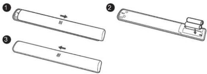 TCL 50P616 - Installing Batteries - 1
