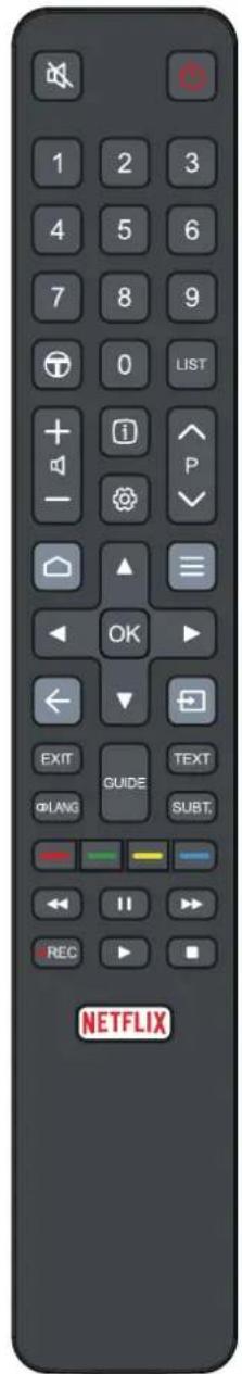 TCL 55P616 - Remote Control Functions - 1