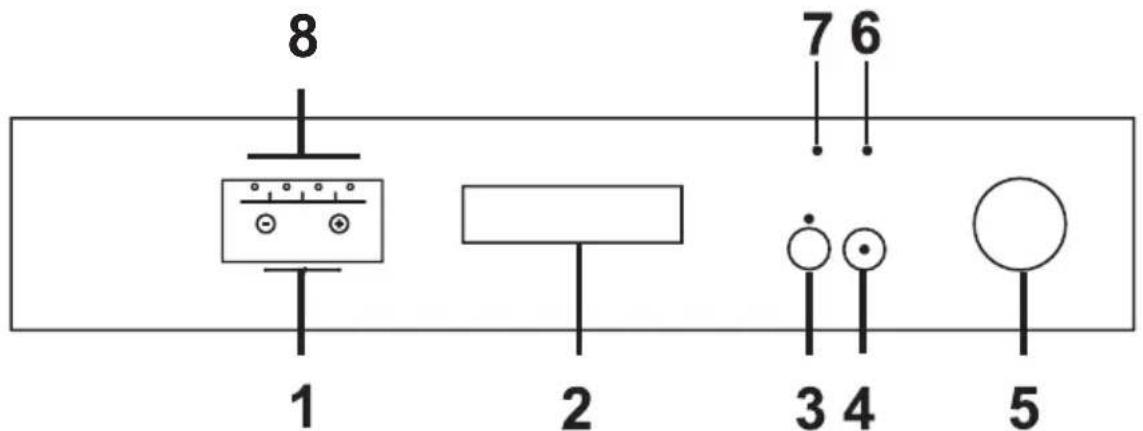 8 7 6 1 2 3 4 5