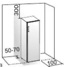 300 50-70 100