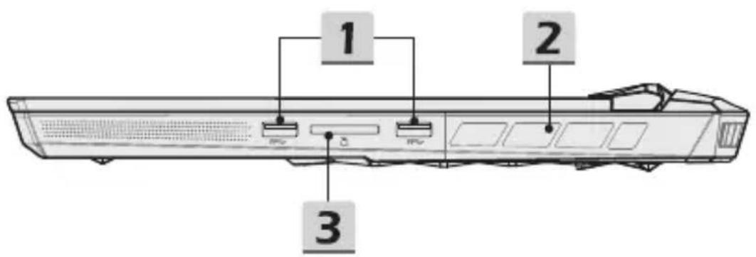 1 2 3