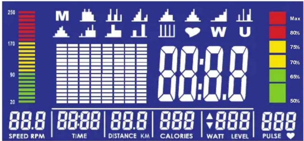 Flow Fitness Stelvio Pro i - Display Waardes - 1
