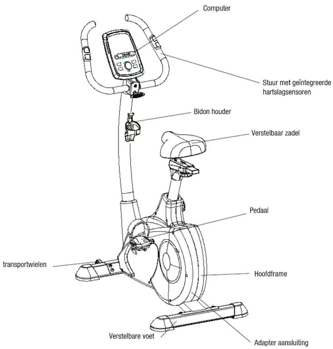 Flow Fitness Stelvio Pro i - Belangrijke onderdelen - 1