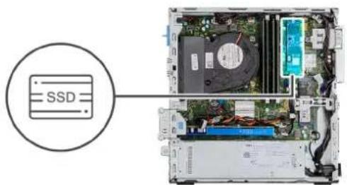 DELL OptiPlex 7080 SFF - About this task - 2