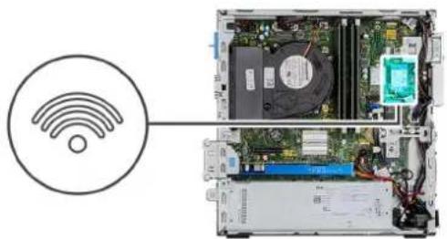 DELL OptiPlex 7080 SFF - About this task - 2