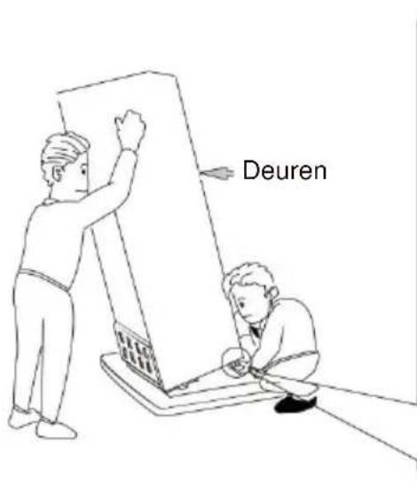 Deuren