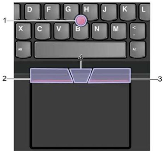 LENOVO Thinkpad P17 - Use the TrackPoint pointing device - 1