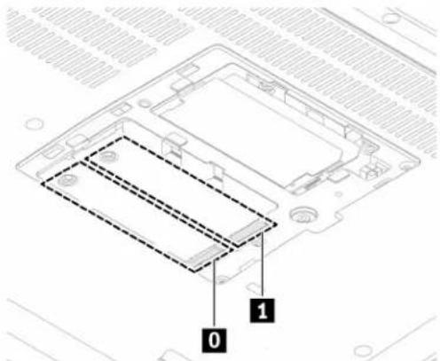 LENOVO Thinkpad P17 - Attention: - 1