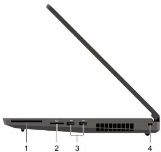 LENOVO Thinkpad P17 - Right - 1