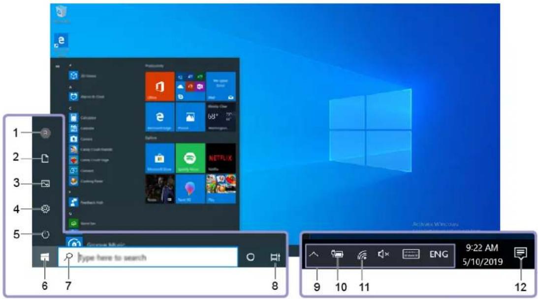 LENOVO Thinkpad P17 - Microsoft account - 1