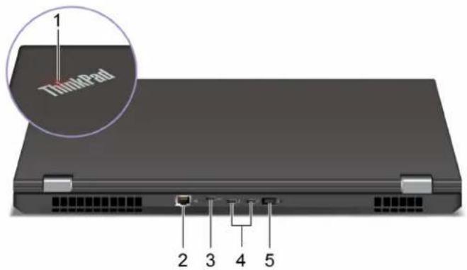 LENOVO Thinkpad P17 - Rear - 1