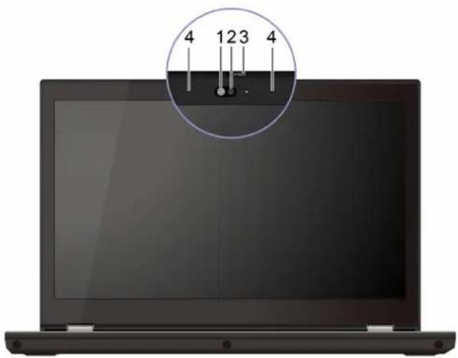 LENOVO Thinkpad P17 - Front - 1