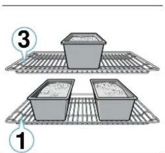 CONSTRUCTA CF6M77050 - Backen auf mehreren Ebenen - 1