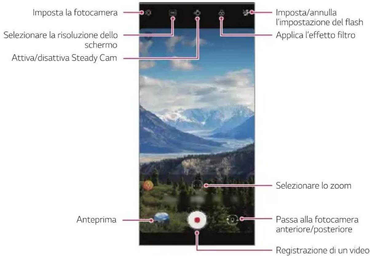 Imposta la fotocamera Selezionare la risoluzione dello schermo Attiva/disattiva Steady Cam Imposta/annulla l'impostazione del flash Applica l'effetto filtro Selezionare lo zoom Passa alla fotocamera anteriore/posteriore Registrazione di un video Anteprima