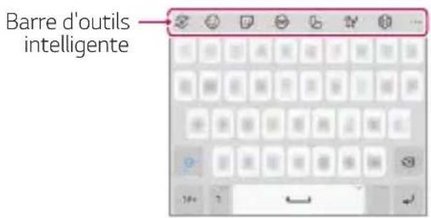 Barre d'outils intelligente