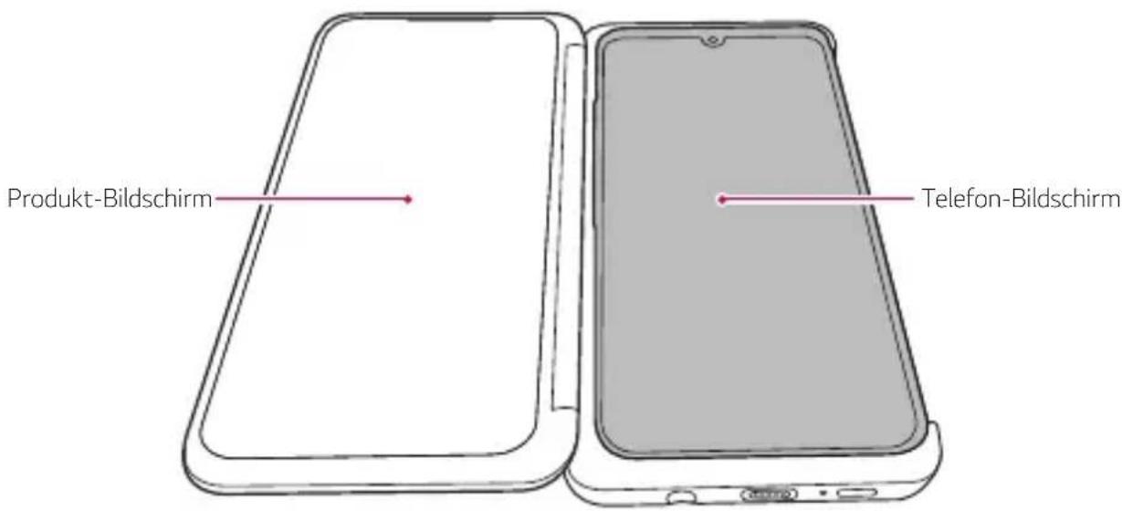Produkt-Bildschirm Telefon-Bildschirm