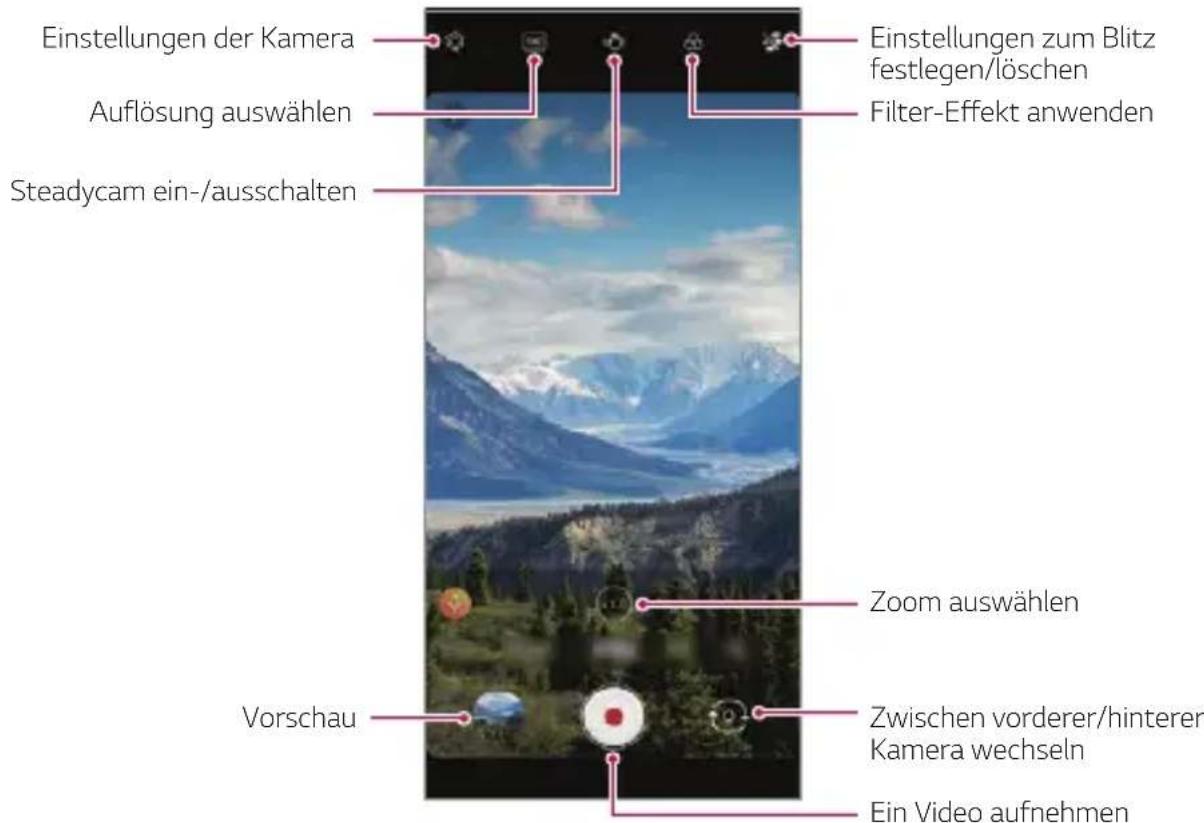 Einstellungen der Kamera Auflösung auswählen Steadycam ein-/ausschalten Einstellungen zum Blitz festlegen/löschen Filter-Effekt anwenden Zoom auswählen Vorschau Zwischen vorderer/hinterer Kamera wechseln Ein Video aufnehmen