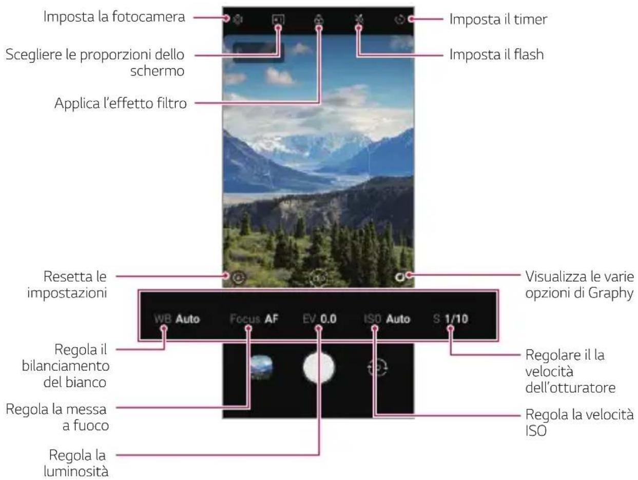 Imposta la fotocamera Scegliere le proporzioni dello schermo Applica l'effetto filtro Imposta il timer Imposta il flash Resetta le impostazioni Visualizza le varie opzioni di Graphy WB Auto Focus AF EV 0.0 ISO Auto S 1/10 Regola il bilanciamento del bianco Regola la messa a fuoco Regola la luminosità Regolare il la velocità dell'otturatore Regola la velocità ISO