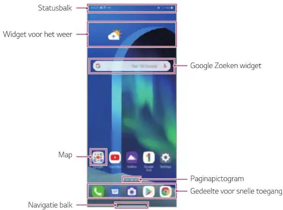 Statusbalk Widget voor het weer Google Zoeken widget Map Paginapictogram Gedeelte voor snelle toegang Navigatie balk