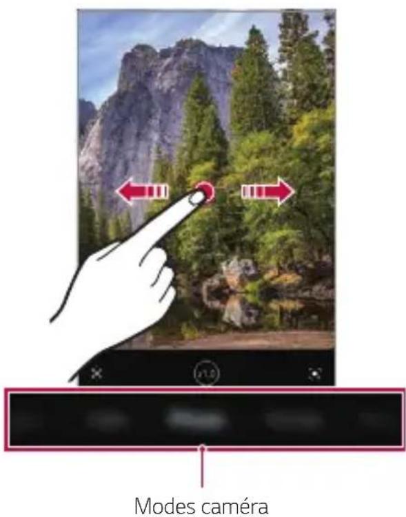 Modes caméra